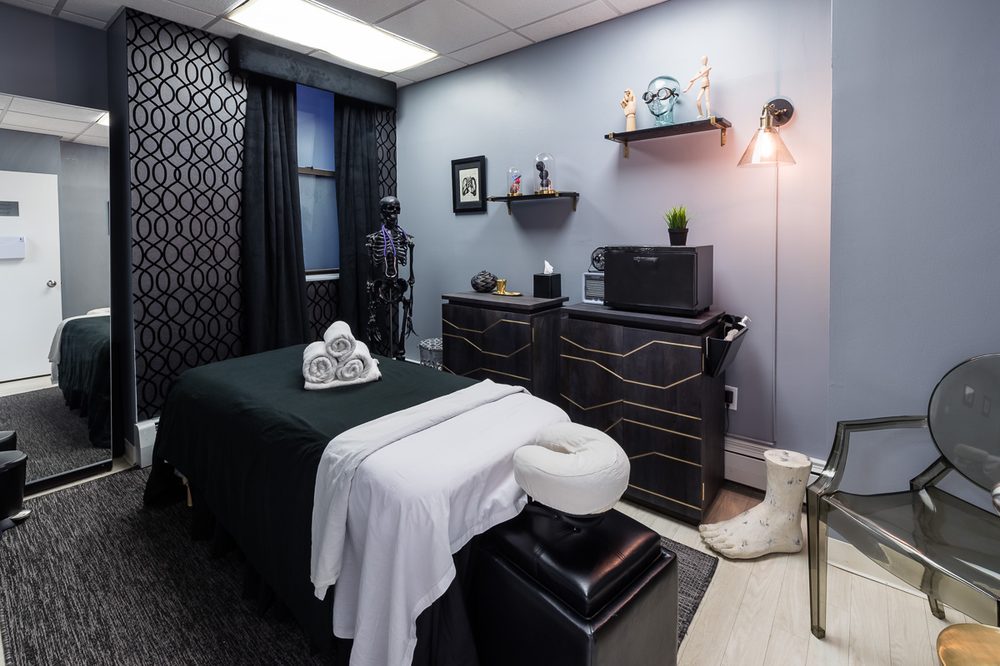 Body Mechanics Orthopedic Massage picture
